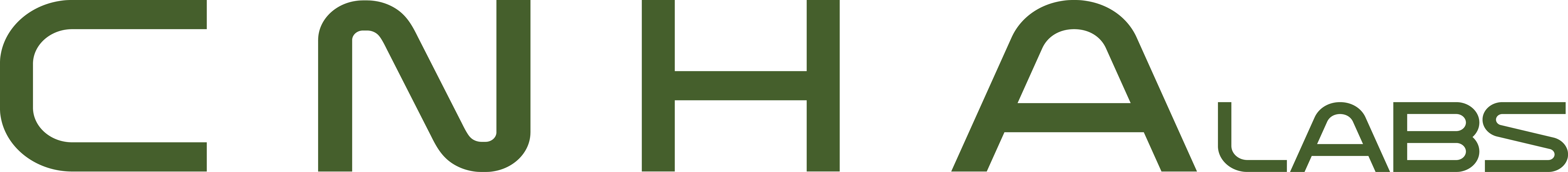 CNHA Labs